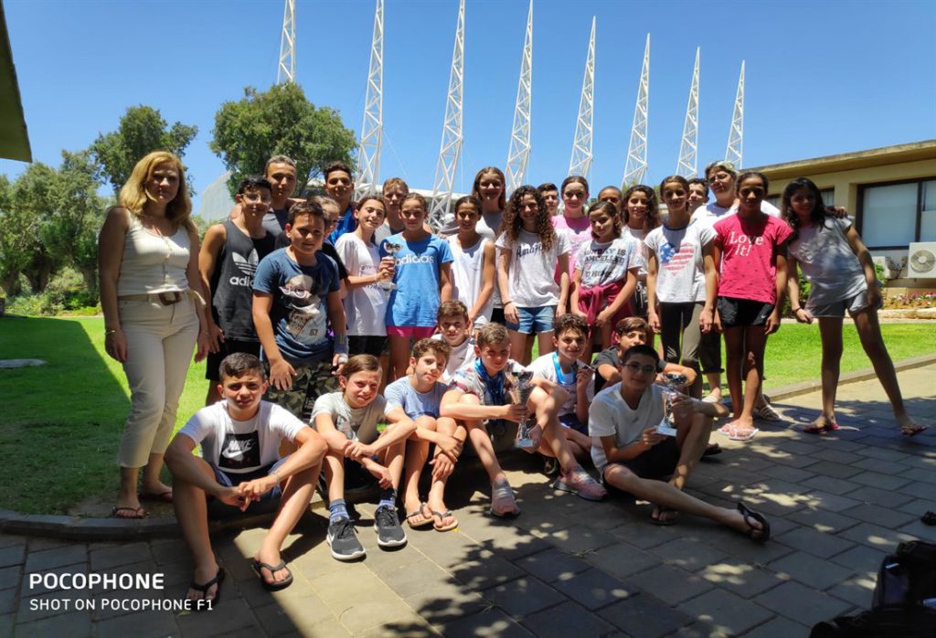 אליפות ישראל לצעירים קיץ 2019